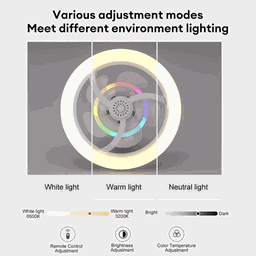 Ventilador Luminária de Teto com Rotação 360º Automática 50w - 3