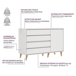 Quarto de Bebê Berço 3 em 1 Lígia Cômoda Infantil 4 Gavetas com Porta Gran Lorena Branco - 4