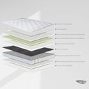 Ver imagem 7 de Colchão Casal Molas Ensacadas 138x188x34cm Noir Branco