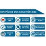 Cama Box c/Auxiliar Solteiro: Colchão Espuma Paropas D33 Confort Ultra Firme + Tricama Base CRC Rú - 2