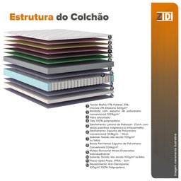 Cama Box King Preta + Colchão Molas Ensacadas Magnético Massageador e Bio Quântico Phoenix 193cm - 5