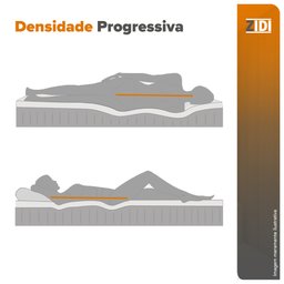Cama Box King Preta + Colchão Molas Ensacadas Magnético Massageador e Bio Quântico Phoenix 193cm - 6