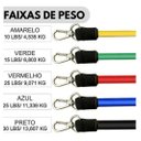 Ver imagem 3 de Kit Elástico para Treino - Musculação em Casa