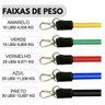 Kit Elástico para Treino - Musculação em Casa - 3