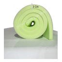 Ver imagem 3 de Espuma em Metro D33 1,90mts X 50cm e 3 Cm Espessura