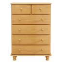 Ver imagem 5 de Cômoda Quarto 97cm 6 Gavetas Madeira Maciça Conor Mel B11 - Mpozenato