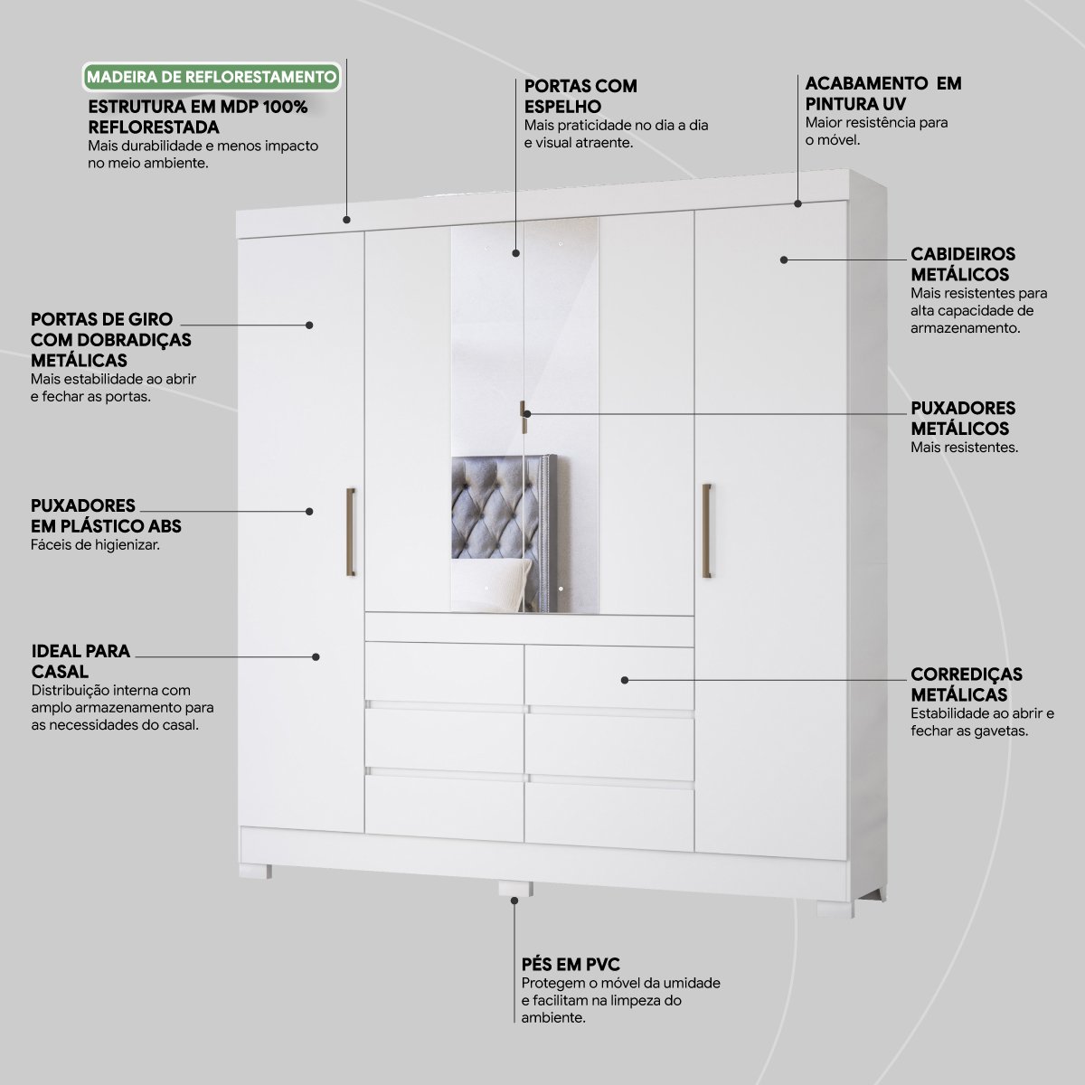 Guarda Roupa Casal 4 Portas com Espelho e 6 Gavetas Cádis - Branco - 5