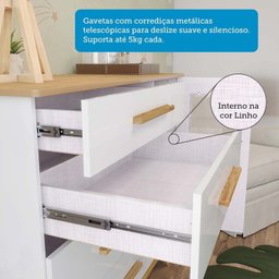 Cômoda Infantil 118,6cm 1 Porta com Janela 4 Gavetas 100% Mdf Retrô Espresso Móveis - 10