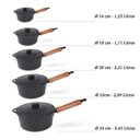 Ver imagem 6 de Panela Fundida Alumínio Batido 5 Peças Cabo de Madeira Tampa Fundida - Preto