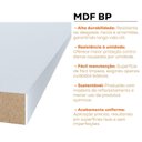 Ver imagem 7 de Closet Casal 100% MDF BP 208,5cm 3 Gavetas Sion Cinza/Urbi
