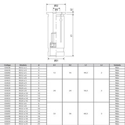 Pinça para Cone Hidráulico Modelo Rs32 X 10 - (redução) - 4