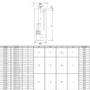 Ver imagem 4 de Pinça para Cone Hidráulico Modelo Rs32 X 10 - (redução)