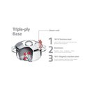 Ver imagem 5 de Caçarola Tramontina Solar Funda em Aço Inox Fundo Triplo com Tampa e Alças 20 cm 3,6 L