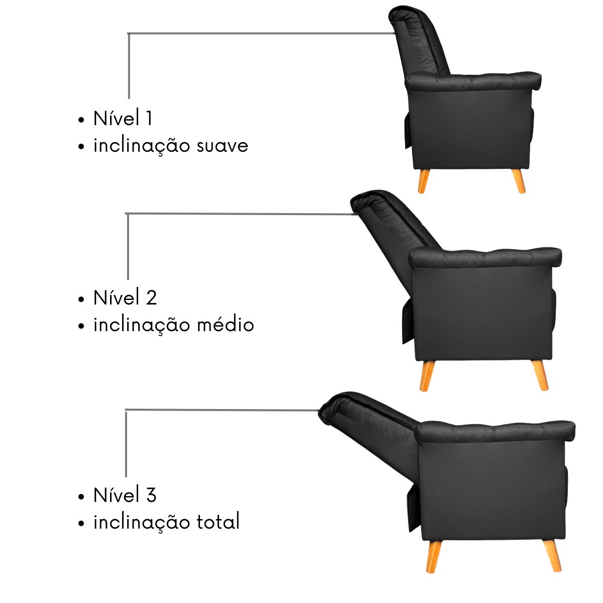 Poltrona do Papai Reclinável 3 Níveis Luxo Corino Mms30lx Preta - 4