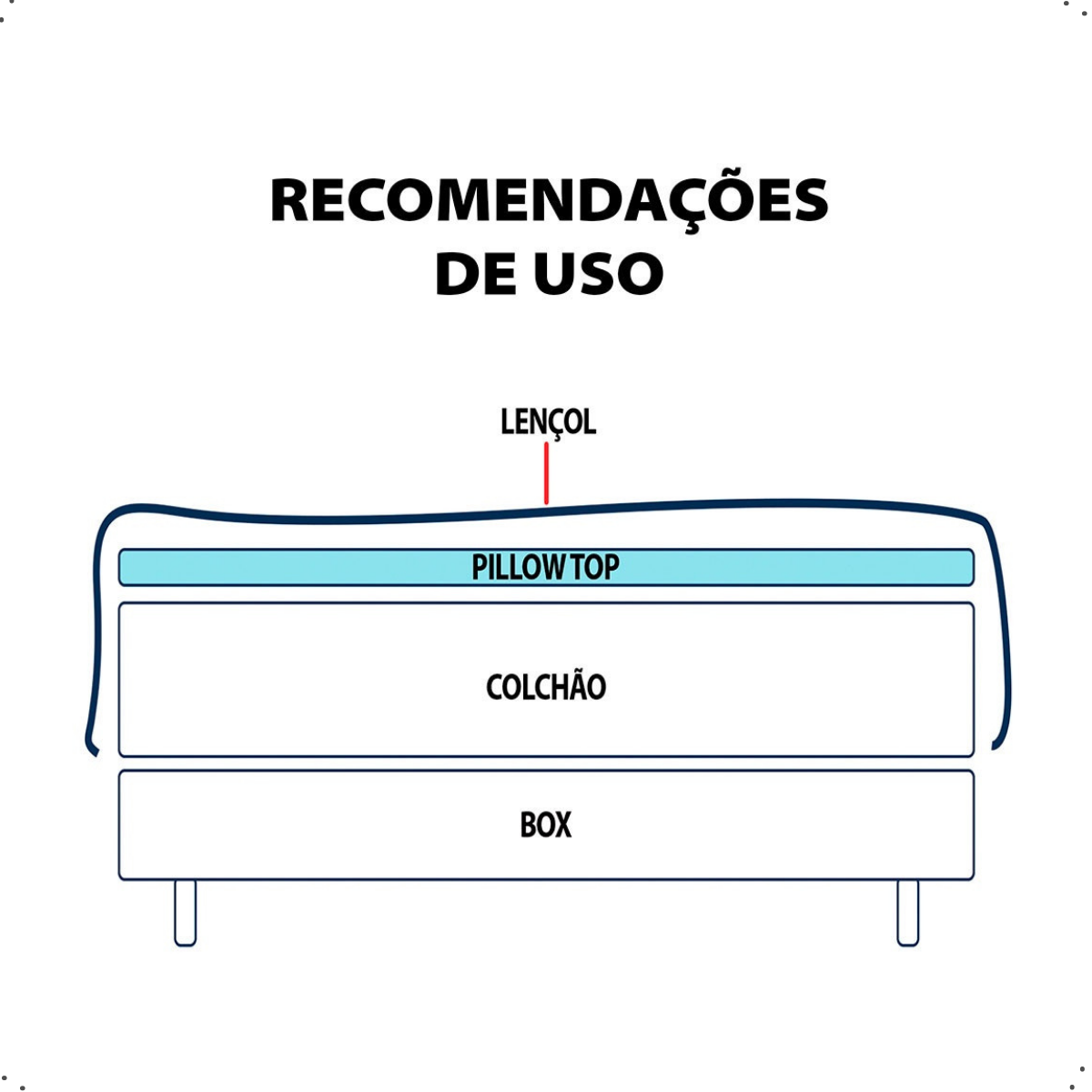 Pillow Top Protetor de Colchão Luxuosa Superficie de Sono Mais Macio Conforto - 7