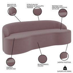 Sofá 2 Lugares para Sala de Estar Living 150cm Theo D06 Veludo Rosa - Mpozenato - 3