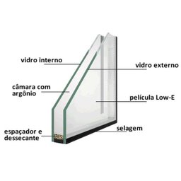 Vidro Duplo Insulado para Adega Planejada, Espessura 20 Mm, até 1,5 M² - 2
