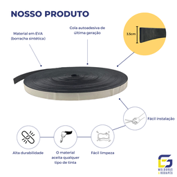 Moldura Roda Meio Ripado Eva Adesivo Saturno 3,5cmx5mm 25mts - Preto - 3