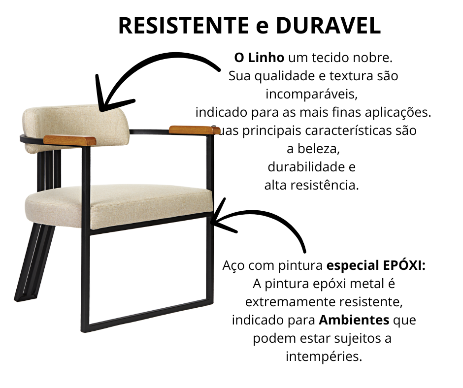 Kit 02 Poltronas Oregon Braço Madeira Linho Bege Estrutura Preto Fosco - 6