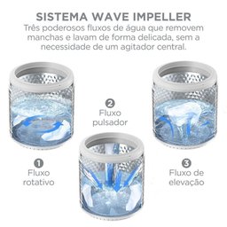 Lavadora de Roupas Automática Midea 14kg Ma512w140-wk Wave Impeller Branco 220v - 7 Lavadora de Roupas Automática Midea 14kg Ma512w140-wk Wave Impeller Branco 220v - 7