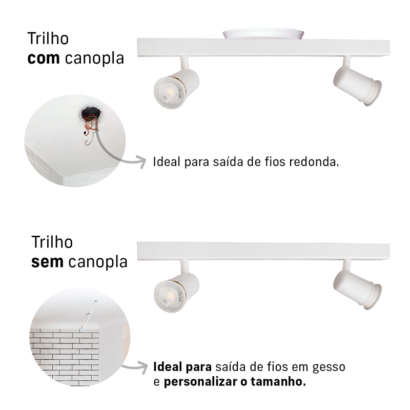 Trilho Eletrificado 2 Spot Led Gu10 Mr16 Canopla Tampa Cega Cor:branco - 4