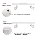 Ver imagem 4 de Trilho Eletrificado 2 Spot Led Gu10 Mr16 Canopla Tampa Cega Cor:branco
