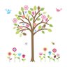 Adesivo de Parede Infantil Árvore dos Sonhos - M - 2