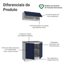 Ver imagem 4 de Conjunto Gabinete para Banheiro 80cm 3 Portas Branco/Azul Vik Madesa 02