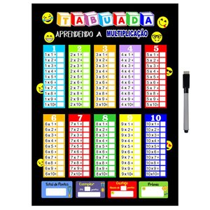 Quadro Tabuada de Metal Multiplicação 40x29cm + Caneta M1