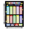 Quadro Tabuada de Metal Multiplicação 40x29cm + Caneta M1 - 2