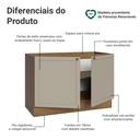 Ver imagem 5 de Balcão Gabinete de Pia 120 cm (sem Tampo) Rustic/Crema Vik Madesa