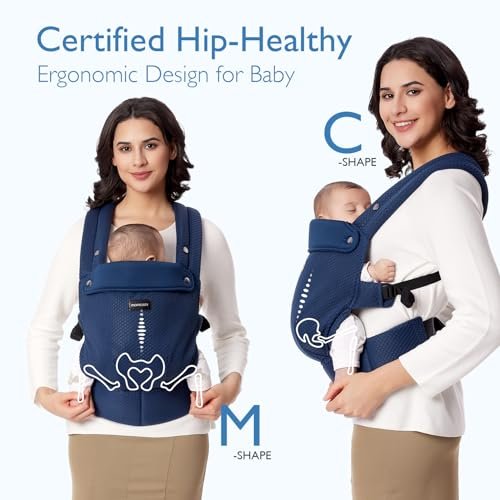 Momcozy Canguru Ergonom. Air Mesh Azul, Suporte Lombar P/ 3-24 Meses - 6