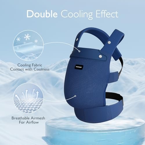 Momcozy Canguru Ergonom. Air Mesh Azul, Suporte Lombar P/ 3-24 Meses - 2