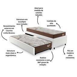 Bicama Box Viúva 126x208 Courino Linho com 2 Colchões Relax Adorabile Molas Ensacadas - 4