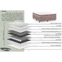 Ver imagem 3 de Conjunto Box Baú Queen: Colchão Molas Herval Maxspring Livorno + Base Crc Suede Clean (158x198)
