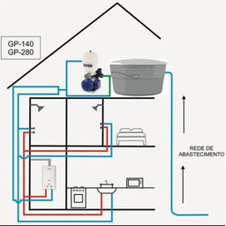Bomba Pressurizadora de Água Inova Gp140 Pps 110v / 220v - 3