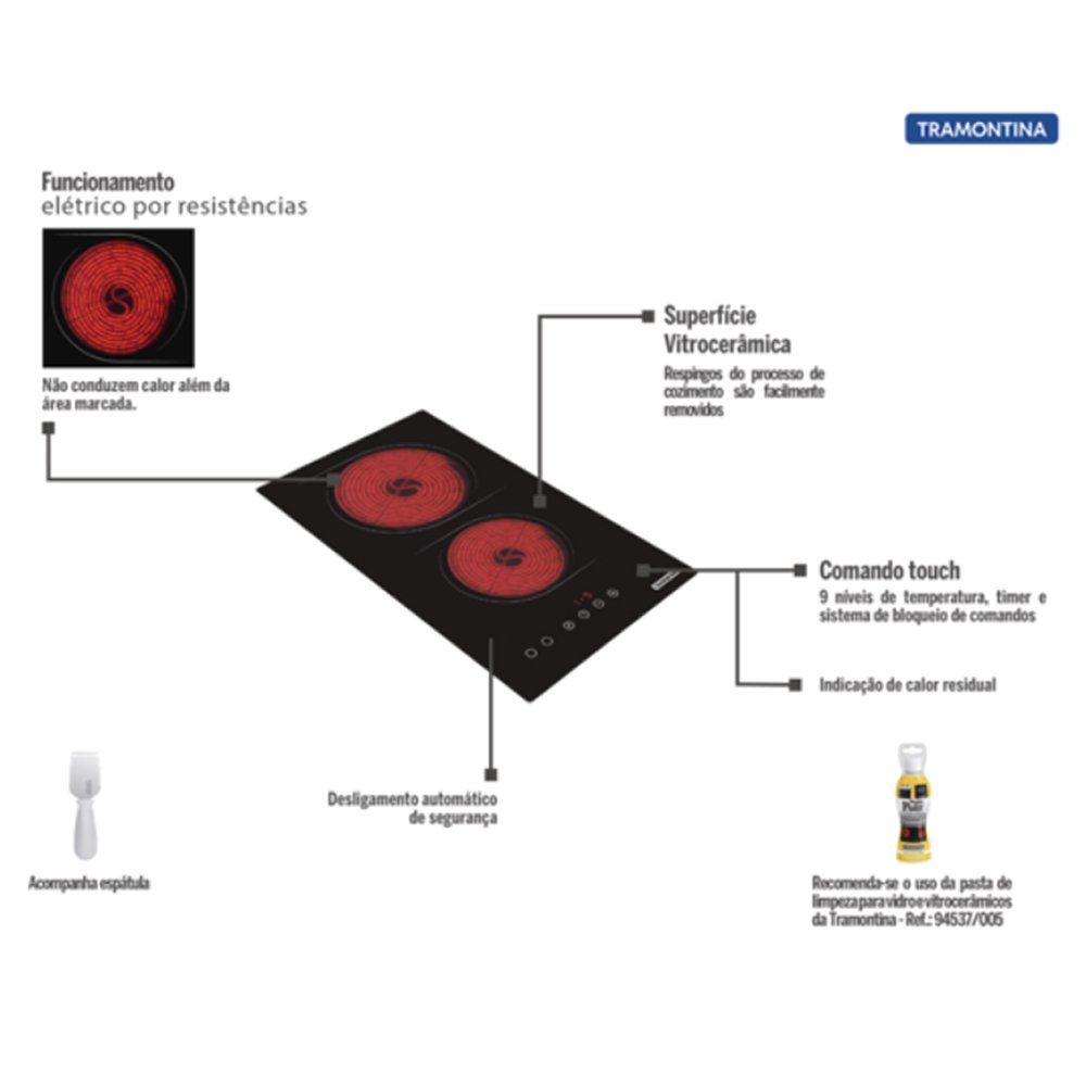 Cooktop Elétrico Tramontina New Dominó Vitrocerâmico com 2 Áreas de