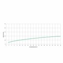Ver imagem 6 de Kit com 3 Torneira para Lavatório de Parede Basic Celite