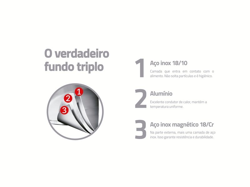 Frigideira Allegra em Aço Inox com Fundo Triplo 2,1 L Tramontina - 3