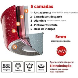 Caçarola 24 Cm Colorstone de Alumínio com Antiaderente e Tampa de Vidro, Volcano, Alu8655-vo, Euro H - 4