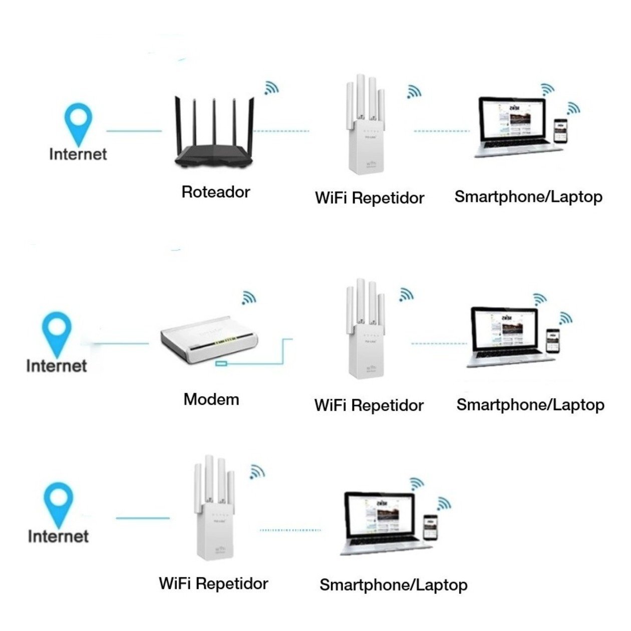 Repetidor Roteador Wifi Amplificador de Sinal wireless 4 Antenas 1200mbps Lv-wr09 - 4