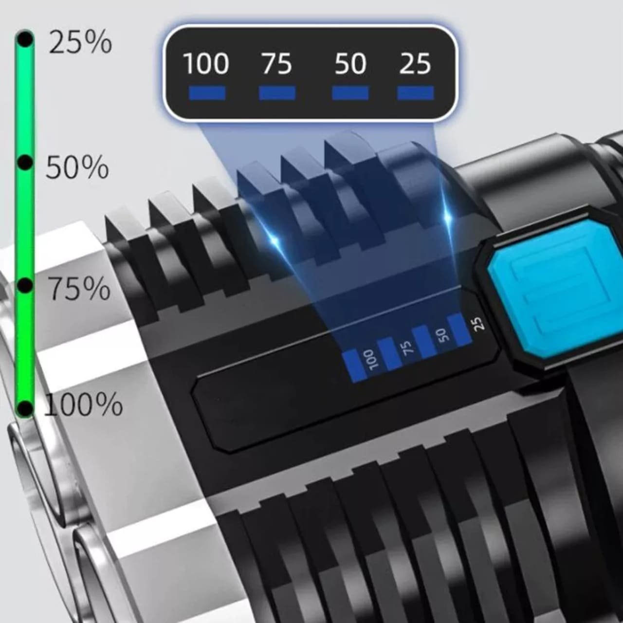 Lanterna Led À Prova D?água 4 Núcleos Potente Usb Recarregável - 6