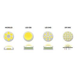 Kit Trilho Eletrificado 2m + 6 Spot Trilho Eletrificado 15w Branco 3000k com Emenda Inclusa - 9