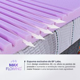 Colchão Queen a Vácuo Infinity Premium 158x198cm Bf Colchões - 7