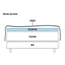 Ver imagem 5 de Pillow Top Colchão Queen Protection Super Plush Confort (158x198) - Probel