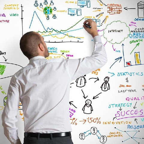 Adesivo De Parede lousa Quadro Branco - 2 x 1 m Fama Adesivos Ades. Quadro Branco 2 x 1m