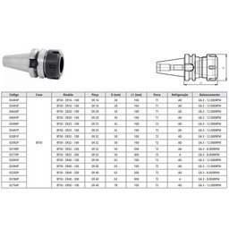 Porta Pinças Er Modelo Bt30 - Er40 - 70 - Mas 403 Bt - 5
