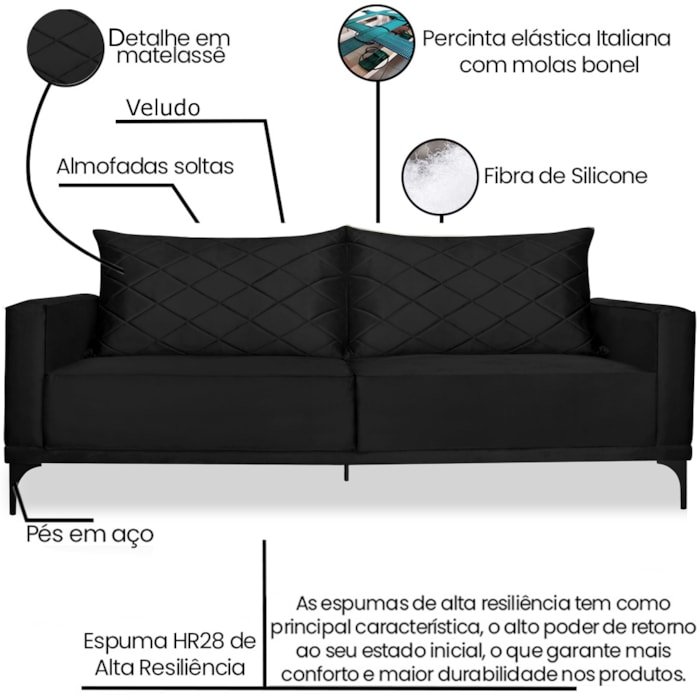 Sofa Living 3 Lugares Nori 220cm Veludo Deluxe 2237 Ezz