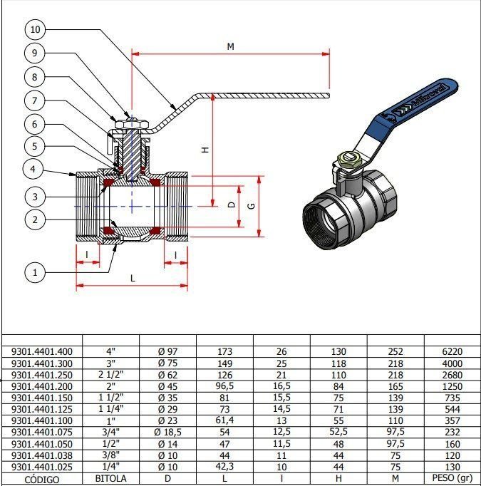 Registro Esfera Monobloco 2.1/2" - 8