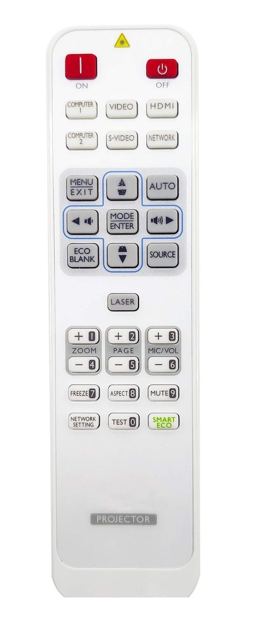TELECOMANDO 1 PER VIDEOPROIETTORE BENQ MP723 TELECOMANDO 1 PER VIDEOPROIETTORE BENQ MP723